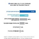 리얼코리아(주) 이미지