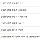 근공인중개사사무소 이미지