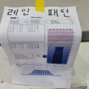 미즈볼링장