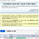 (한국남부발전) 2024년 하반기 신입사원 등 채용공고(~9.6.금/총67명)