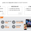 (주)티쓰리엔터테인먼트 이미지