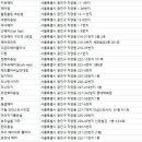 헤어 쥬키 네이버블로그