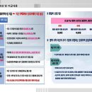 프로방스 호텔 이미지