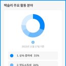 김현우세무회계사무소 이미지
