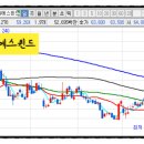 씨에스메디케어 이미지