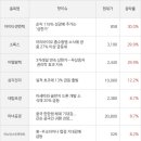포맨테크닉스 네이버블로그