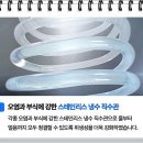 쿠쿠정수기렌탈 이미지