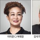 씨제이씨컴퍼니 이미지