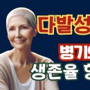 법인두개더 이미지