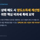 양도