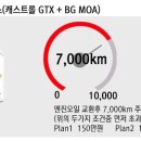 세광카서비스 이미지