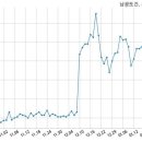 주식회사 남광 이미지