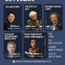 대통1길 이미지