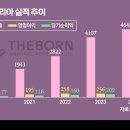 백 암 문 고 이미지
