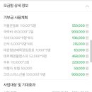 빅콩 이미지