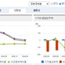 기연기업 이미지