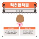 지경외과의원 이미지