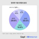 홍대탕후루 이미지