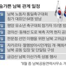 대북제재의 현황과 전망 이미지