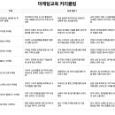 주식회사 허밍버즈