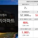 신명가이드공인중개사사무소 이미지