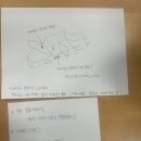르노삼성 서비스코너 만수점 | [자동차 종합검사 후기] 부적합 판정 - 전조등 광도 부족 (SM3 라이트 교체 비용-르노삼성)