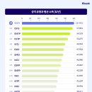쪼쪼 이미지