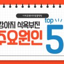 아크로벳 내과동물병원 | 아크로벳내과동물병원 강아지 식욕부진, 왜 생기는 걸까요?
