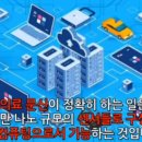 신세계질서의 추적 장치 시스템 이미지