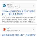 일본 독감 치사율 30퍼 ㅁㅊ거 아니냐고 이미지