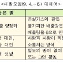 네트정보통신 이미지