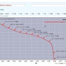 인산철?? 폴리머?? 3S4S?? 이미지