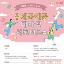 예금당 | ‘우체국 예금 서포터즈’ 합격 후기