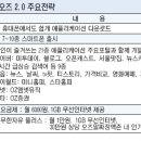 캔유스토어