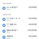 🩷서포트 모금 인증 サポート募金 認証 Support donation verification✨️✨️🩷 이미지