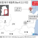 포항시북구22 이미지