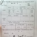 청통농장 | 청창농 토지 대출(전액) 완료 후기!!