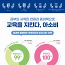 주문진초등학교 네이버블로그