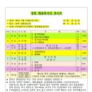 상방경로당 Daum카페