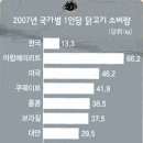 사바사바치킨호프 이미지