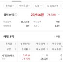 에이유브랜즈 한국피아이엠 공모주 매도 후기