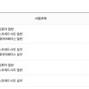 컴퓨터활용능력1급 필기합격하기 이미지