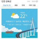 6월30일(금)김포. 강화 날씨 이미지