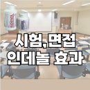 R002 | 인데놀정 효과 있을까? 지속시간과 처방 방법