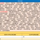 금고2리 이미지