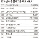 비전케이피