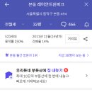 유원경로당 이미지