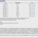 주식회사 무강