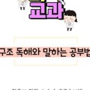 한우리구조 이미지