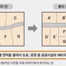 대산개발 이미지